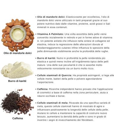Vitamol Biosoft Cr me Contour des Yeux aux Cellules Souches Anti-Rides Peaux normales ou s ches 30 ml. - Buy Online on GoSupps.com