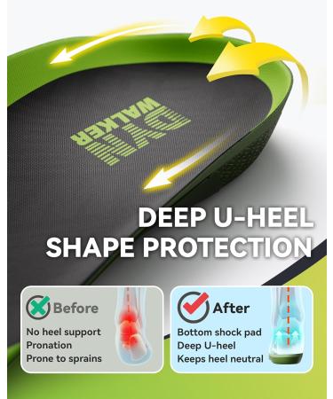 Arch Support Inserts & DynWalker Metatarsal Pads for Plantar Fasciitis Relief - Flat Feet Heel Spur - Size S (Women 7.5-8.5 - Buy Online on GoSupps.com
