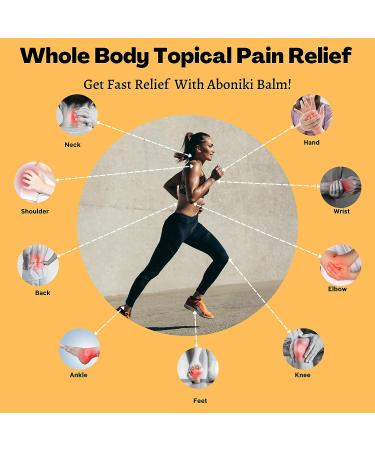 Aboniki Balm - Powerful Topical Analgesic (2 Plastic Jars) - Buy Online on GoSupps.com