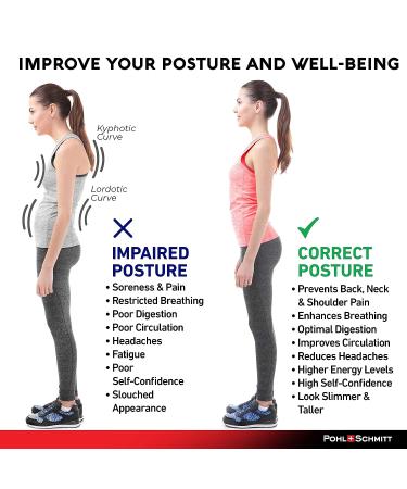 POHL SCHMITT Posture Corrector for Women and Men with Adjustable Back Straightener  Back Brace for Posture - Prevent and Relief Neck  Body Alignment Improvement & Support - Back & Shoulder Pain  Black - Buy Online on GoSupps.com