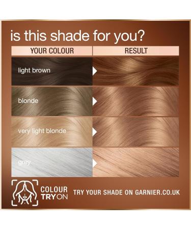 Garnier Good Permanent Hair Dye Replen Kit 7.12 Sweet Latte - 100% Grey Coverage, Long-Lasting Color, No-Drip Application - Buy Online on GoSupps.com