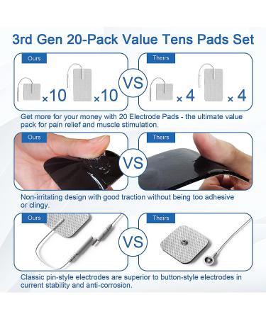 Stimease TENS Unit: 24 Modes Dual Channel TENS EMS Muscle Stimulator with 20 Electrode Pads - Buy Online on GoSupps.com