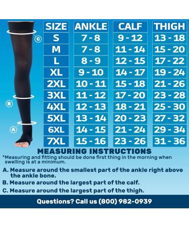 Extra Wide Compression Thigh High Stockings 20-30mmHg - Opaque Open Toe Support for Sports & Nursing - Black 4X-Large - A213BL7 - Buy Online on GoSupps.com