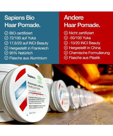 Sapiens Barbershop Hair Wax for Men - Strong Hold 4/5 Matt Effect Organic Sugar Menthol Fragrance - Professional Styling Made in France - 110ml - Buy Online on GoSupps.com