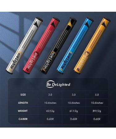 Advanced Round Texture Golf Putter Grip - Improve Feedback and Stickiness | Available in 3 Sizes and 5 Colors - Black 3.0 - Buy Online on GoSupps.com