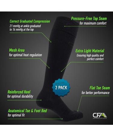 CFA V1 Compression Socks for Men & Women - Ideal for Running Gym Cycling & Recovery - Sustainable Danish Design - Super Black (2 Pairs) - Buy Online on GoSupps.com