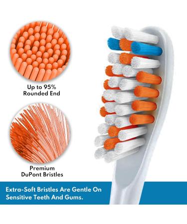 Philips Sonicare Replacement Brush Heads - Optimal Plaque Control 8-Pack for C1 C2 C3 - International Shipping Available - Buy Online on GoSupps.com