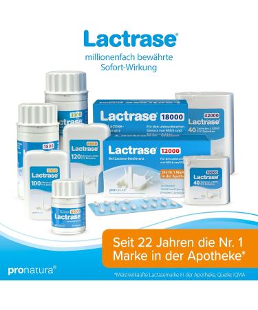 Pro Natura Lactrase 32000-40 Lactase Tablets for Lactose Intolerance | Enjoy Milk & Dairy Carefree - Buy Online on GoSupps.com