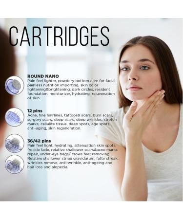 10 x 12 Pin Dermapen A1 and A6 Needle Cartridges (Only compatible with Dr Pen) - Buy Online on GoSupps.com