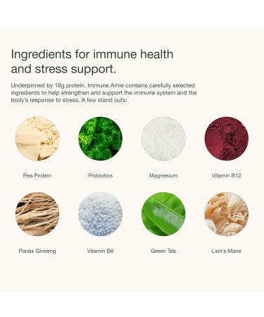 Nuzest Protein Plus | Immune Amie | Chocolate | Supports Healthy Immune System | Stress Support Benefits | Vitamins and Minerals | Lion's Main, Maitake & Shitake Mushrooms | 8.8oz/ 250g (10 Servings) - Buy Online on GoSupps.com