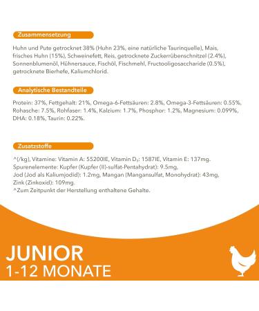 IAMS Junior Dry Cat Food with Chicken for Kittens (1-12 Months) - 1.5 kg Pack | Premium Nutrition for Healthy Growth - Buy Online on GoSupps.com