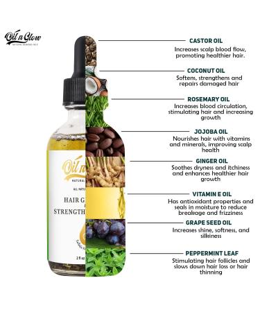 9 in 1 Natural Hair Growth Strengthening Oil - 2 Fl Oz. - Buy Online on GoSupps.com