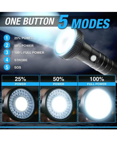 Bell+Howell Taclight Max Ultra High-Powered 500 Lumens Handheld Flashlight- Rechargeable, Water Resistant, 15 Hours Long-Lasting, 5 Modes - for Outdoor and Camping - Buy Online on GoSupps.com