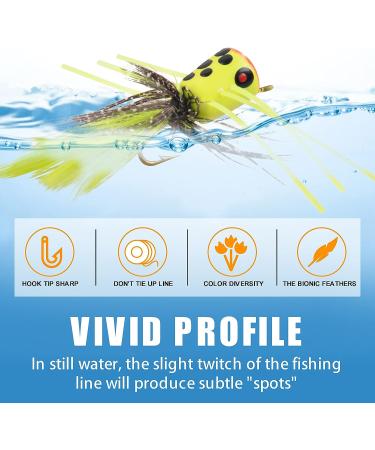 Topwater Fly Fishing Poppers Kit for Bass Trout Panfish - 12/15pcs Lures Set - Buy Online on GoSupps.com