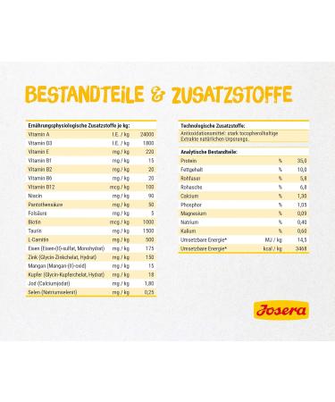 Josera L ger Cat Food 400g | Low Fat Super Premium Dry Food for Adult Cats | International Shipping Available - Buy Online on GoSupps.com