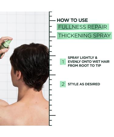 Garnier Fructis Hair Filler Fullness Repair Thickening Spray Volumizing Spray with Polypeptides and Hair Repair Complex for Thin Weak Hair 4.4 Fl Oz - Buy Online on GoSupps.com