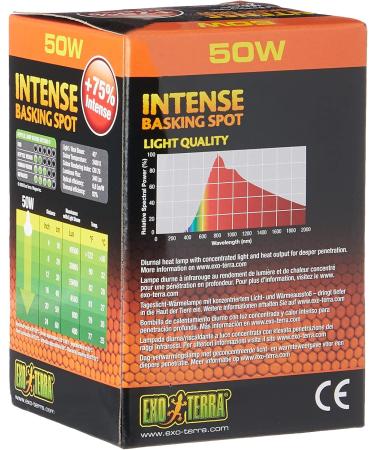 Exo Terra Intense Basking Spot Lamp - 50W R20 E27 Heat Spot Lamp (Pack of 2) for Reptiles & Amphibians - International Shipping Available - Buy Online on GoSupps.com