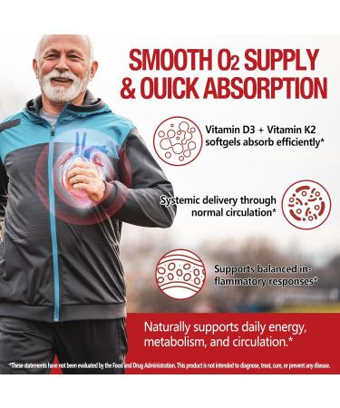 Cayenne Pepper Softgels Supplement 12-in-1 Botanical Complex with Grape Seed Hawthorn Turmeric & Vitamin D3 K2 Supports Daily Wellness & Healthy Circulation 240 Softgels (80-Day Supply) - Buy Online on GoSupps.com