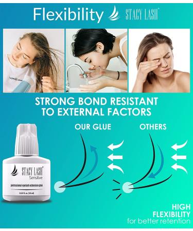 Stacy Lash Sensitive Eyelash Extension Glue 0.34 fl.oz - Low Fume, 5-6 Sec Drying Time, 5 Weeks Retention - Professional Use Only Black Adhesive for Individual Semi-Permanent Lash Extensions - Buy Online on GoSupps.com