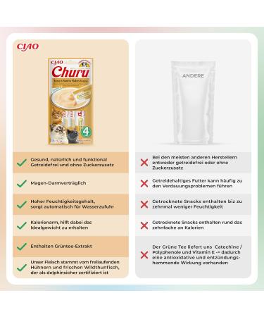 Inaba Churu Puree Cat Treats - Hand Feed Tuna & Bonito Flakes - 4 Sticks x 14g - Gourmet Cat Snacks - Buy Online on GoSupps.com