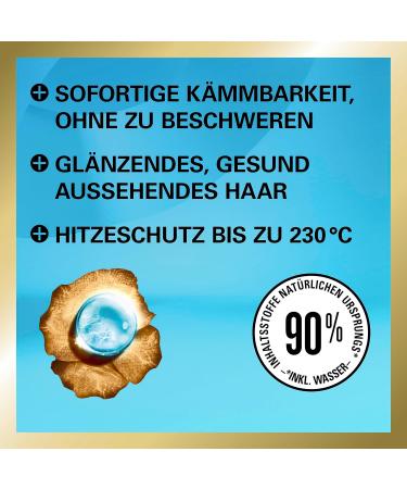 GLISS Express Repair Rinse Aqua Revive 200ml - Moisture Shine & Heat Protection up to 230 C | International Shipping - Buy Online on GoSupps.com