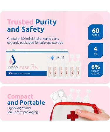 Resp-Ease 3% Saline Solution for Nebulizer and Moisturizing of The Airways - Sodium Chloride 3% for Nose, Nasal Cleanse for Adults and All Ages - 240ml / 8.12 fl oz - Buy Online on GoSupps.com