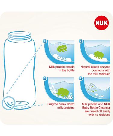 NUK Dishwasher Cleaner - 1 Piece (1 Pack) | Effective Dishwashing Solution for Sparkling Clean Dishes - International Shipping Available - Buy Online on GoSupps.com