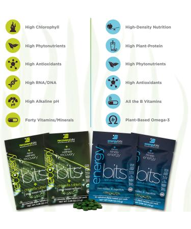 ENERGYbits Spirulina and RECOVERYbits Chlorella Tablets - Pack of 4 Single Servings (7500mg per Serving  2 Servings of Each Brand) - Keto  Vegan  Superfood - Buy Online on GoSupps.com