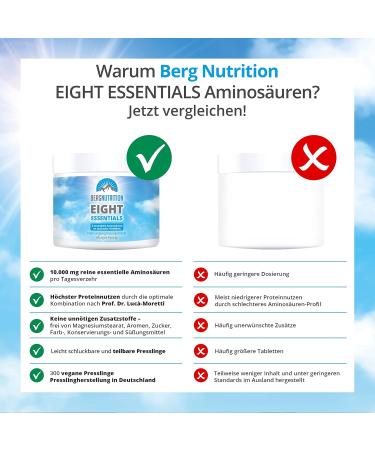 Berg NUTRITION EIGHT Essentials - 300 Vegan Amino Acid Tablets with 8 Essential Amino Acids | High Dose EAA Complex for Optimal Protein Supply | Prof. Dr. Luc Moretti Approved - Buy Online on GoSupps.com