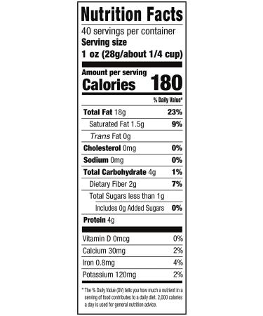 Happy Belly California Walnut Halves and Pieces - 40 Ounce (2.5 Pound) Pack - Premium Quality Walnuts for Snacking and Baking - Buy Online on GoSupps.com