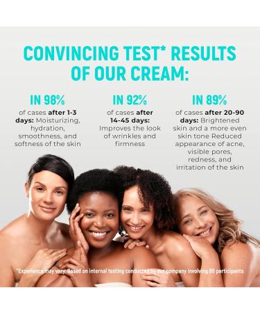 Bakuchiol Cream for Face | Natural Retinol Alternative Anti-Aging Moisturizer with Hyaluronic Acid Vitamins C F E & Bio Oil - Buy Online on GoSupps.com