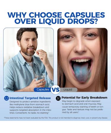 Methylene Blue (USP Grade) Pharma Grade Supplements for Brain Health with Added Vitamin C Ester for Enhanced Absorption Brain Supplement Memory Focus Clarity Cognitive Energy 60 Capsules - Buy Online on GoSupps.com