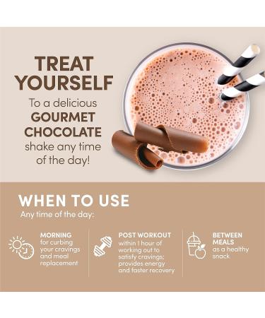 Designer Wellness Designer Whey Natural Protein Powder with Probiotics, Fiber, and B-Vitamins - Gluten-Free Gourmet Chocolate 2 lb - Buy Online on GoSupps.com