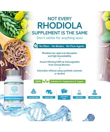 Rhodiola & Ashwagandha with L-Theanine - UK Made, Award-Winning KSM-66 Ashwagandha 600mg & Rhodiola 1500mg - Adaptogen Combo with No Fillers - Buy Online on GoSupps.com