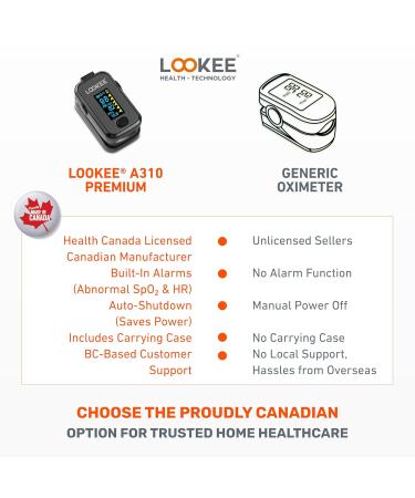 LOOKEE A310 Premium Pulse Oximeter - Black - Buy Online on GoSupps.com