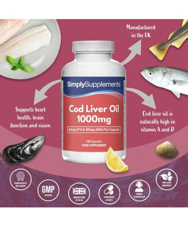Premium Cod Liver Oil 1000mg | Omega 3 Fatty Acids | 180 Capsules - Buy Online on GoSupps.com
