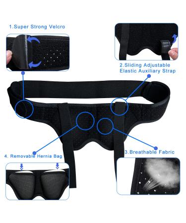Hernia Belts for Men & Women | Double Side Support Truss with Removable Pads | Adjustable Hernia Support for Inguinal Pain Relief - Shop Now - Buy Online on GoSupps.com