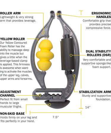 Rolflex Arm & Leg Massager for Tennis & Golfer's Elbow, Carpal Tunnel, Tendonitis - Trigger Point Relief for Wrist, Hand, Calf, Foot & Thigh - Active Release - Buy Online on GoSupps.com