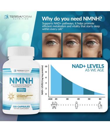 NMNH Dihydronicotinamide Mononucleotide 1000mg NMNH Supplement with Sunflower Lecithin Liposomal Delivery Matrix for Enhanced Absorption 120 Capsules (60 Servings) NAD+ Support - Buy Online on GoSupps.com