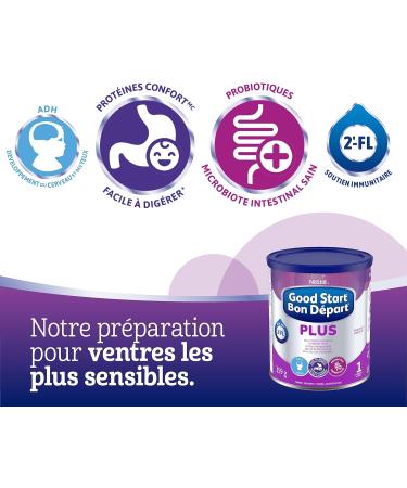 GOOD START PLUS 1 Powder Baby Formula Easy to Digest Contains DHA For Brain & Eye Development Probiotics and 2'-FL 359g - Buy Online on GoSupps.com
