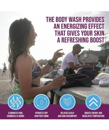 TRIHARD Swim Care Kit: Pre & Post Swim Conditioner, Swimmers Shampoo, and Body Wash for Removing Pool Chemicals and Hard Water Effects - Buy Online on GoSupps.com