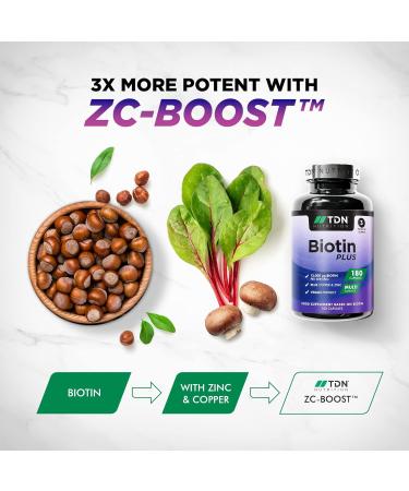 Biotin Hair Growth Supplement - 180 Vegan Capsules for Hair Loss Treatment - Buy Online on GoSupps.com