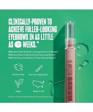 Babe Original Babe Brow Amplifying Serum - Fuller & Thicker Looking Eyebrows Brow Enhancing Serum with Castor Oil Biotin Repairing Amino Acids | 3mL 4-month Supply - Buy Online on GoSupps.com