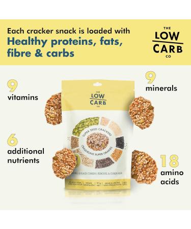 The Low Carb Co Super Seed Crackers Gluten Free and Keto Friendly Healthy Snacks Vegan Zero Sugar Paleo and Diabetic Friendly Nut Free High Protein Crackers with Fibre - Fennel & Black Cumin 101g (Pack of 3) 101 g (Pack of 3) - Buy Online on GoSupps.com
