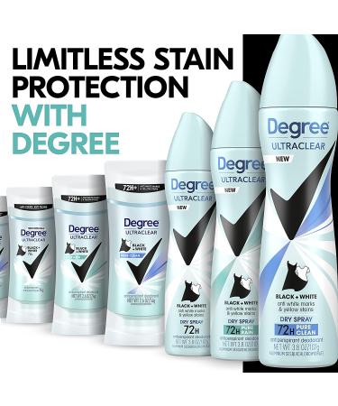 Degree Women Antiperspirant Pure Clean Deodorant 2.6 oz - Pack of 4 | Protects from Stains - Buy Online on GoSupps.com