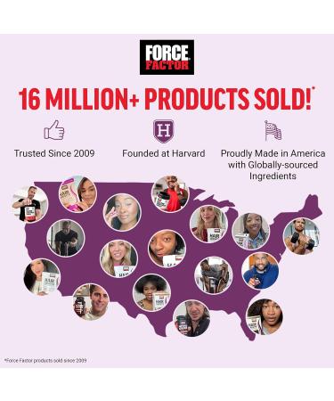 Force Factor Hair Growth Accelerator Multivitamin for Women & Men with Lustriva Biotin Horsetail & Vitamins A B12 C D & E for Thicker Hair Healthier Skin & Nails + Pumpkin Seed Oil Softgels - Buy Online on GoSupps.com