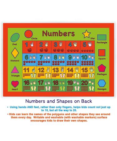 Children's Placemat: USA/Europe Centered World Map, Alphabet, Colors, Numbers, Shapes - Set of 2 - Buy Online on GoSupps.com