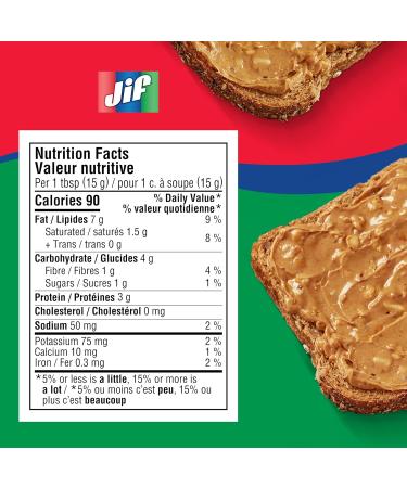 Jif Crunchy Creamy Peanut Butter Smooth & Creamy Texture No Stir 1kg Jar Crunchy 1 kg (Pack of 1) - Buy Online on GoSupps.com