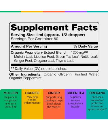 IQ BIOLOGY Mullein Drops for Lungs 1200MG - 2 Fl Oz. - Buy Online on GoSupps.com