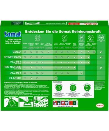 Somat All in 1 Pro Nature Dishwasher Tabs - Eco-Friendly 56 Tabs with Water-Soluble Film for 100% Performance | International Shipping Available - Buy Online on GoSupps.com